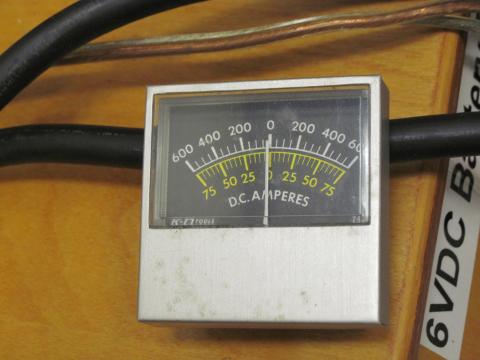 DC Current Induction Meter Front