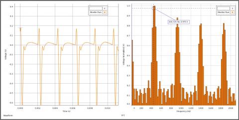 Casio Synthesizer Data of a Trumpet