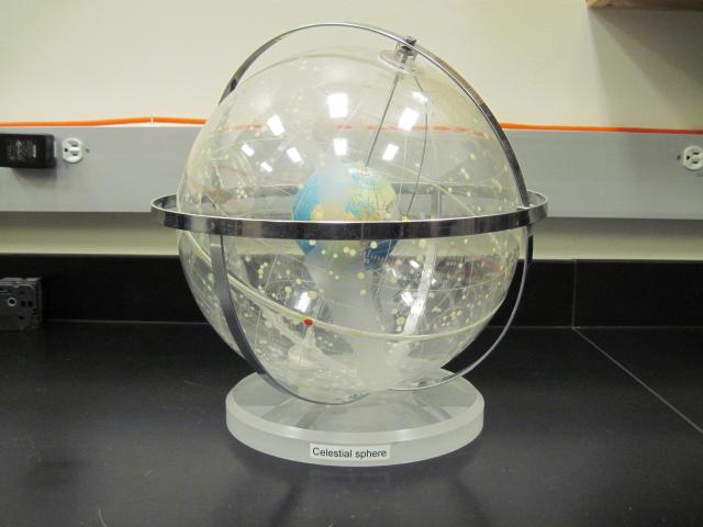 Celestial Sphere 1