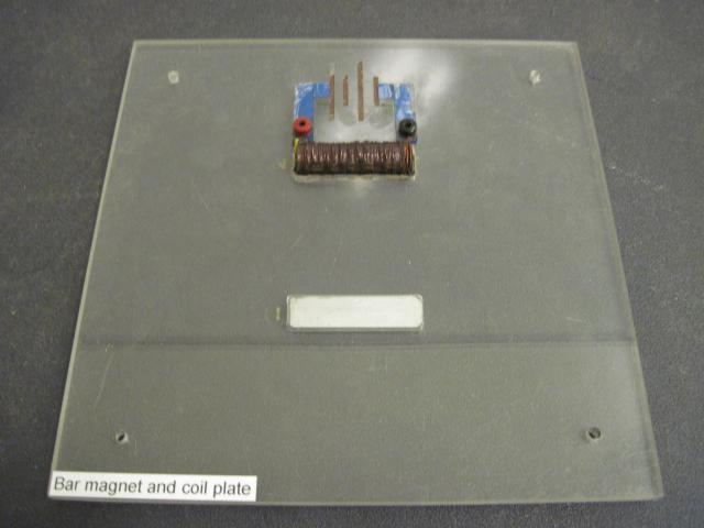 Bar magnet and coil plate
